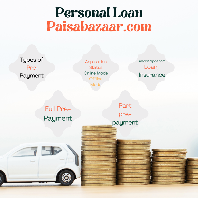 Personal Loan Paisabazaar.com