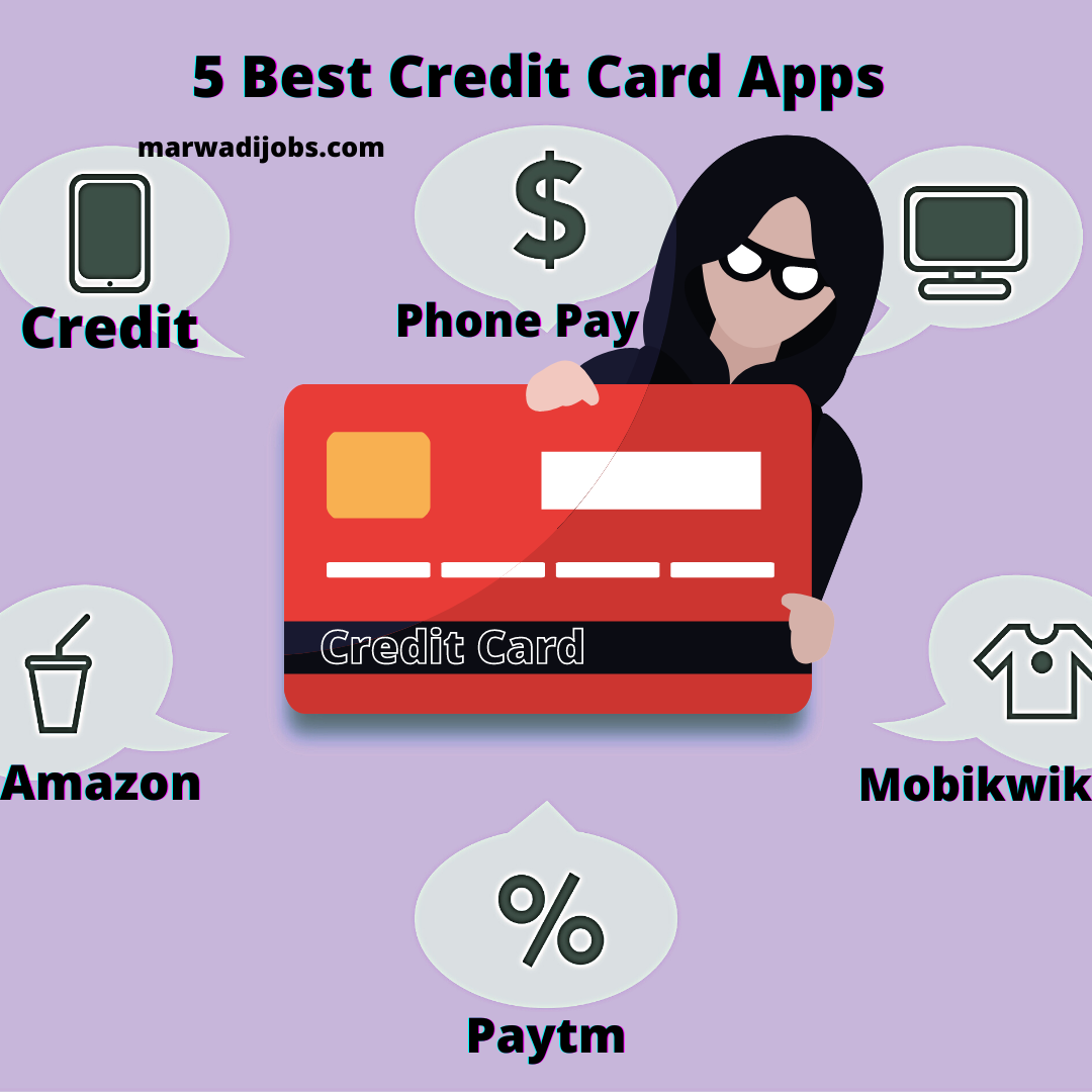 Best Credit Card Apps